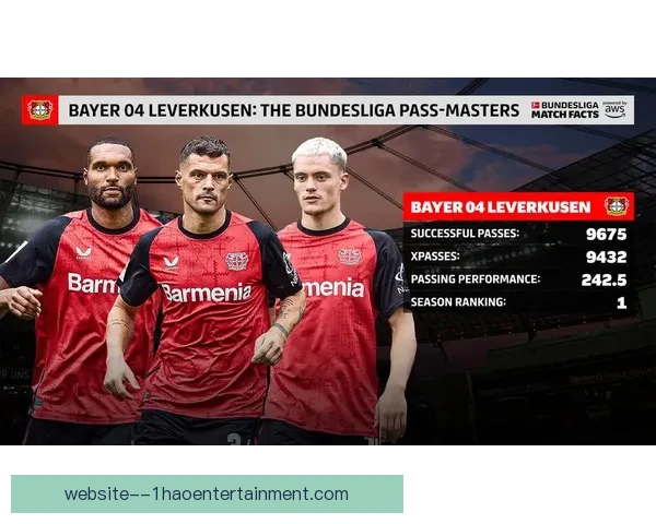 亚历克斯·加西亚加盟勒沃库森成阿隆索战术核心助力德甲双冠王卫冕